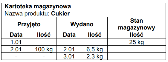 Ilustracja do pytania 26