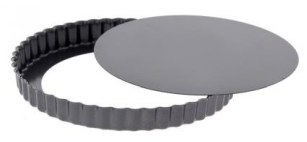 Ilustracja do pytania 32