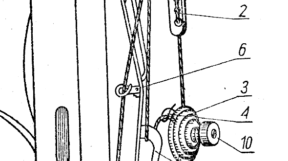 Ilustracja do pytania 40