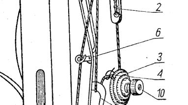 Ilustracja do pytania 2