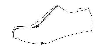 Ilustracja do pytania 21