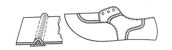 Ilustracja do pytania 22