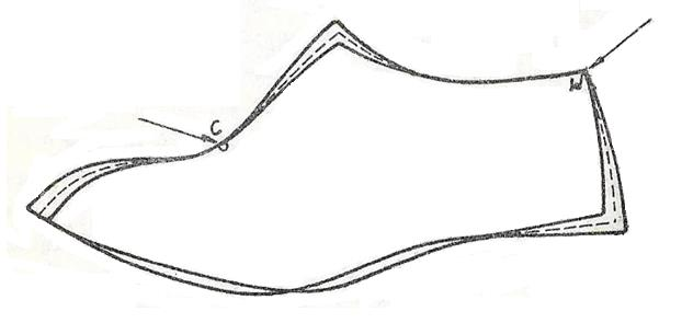 Ilustracja do odpowiedzi A