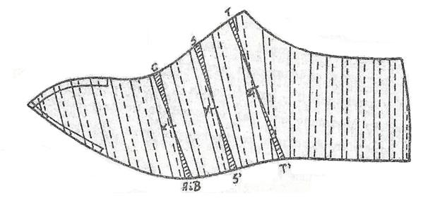 Ilustracja do odpowiedzi B