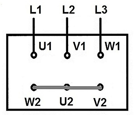 Ilustracja do odpowiedzi A