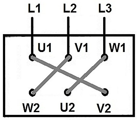 Ilustracja do odpowiedzi D