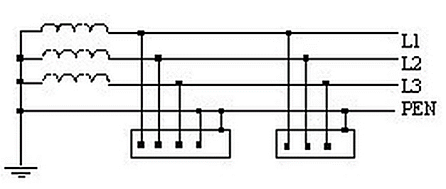 Ilustracja do odpowiedzi A