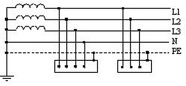 Ilustracja do odpowiedzi C