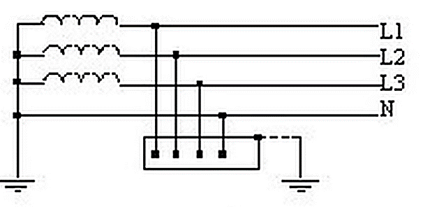 Ilustracja do odpowiedzi D