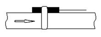 Ilustracja do odpowiedzi A