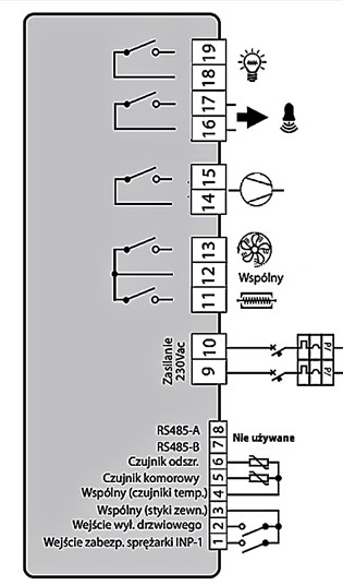 Ilustracja do pytania 24