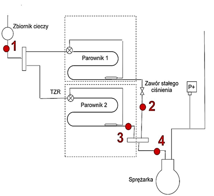 Ilustracja do pytania 40