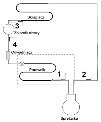 Ilustracja do pytania 35