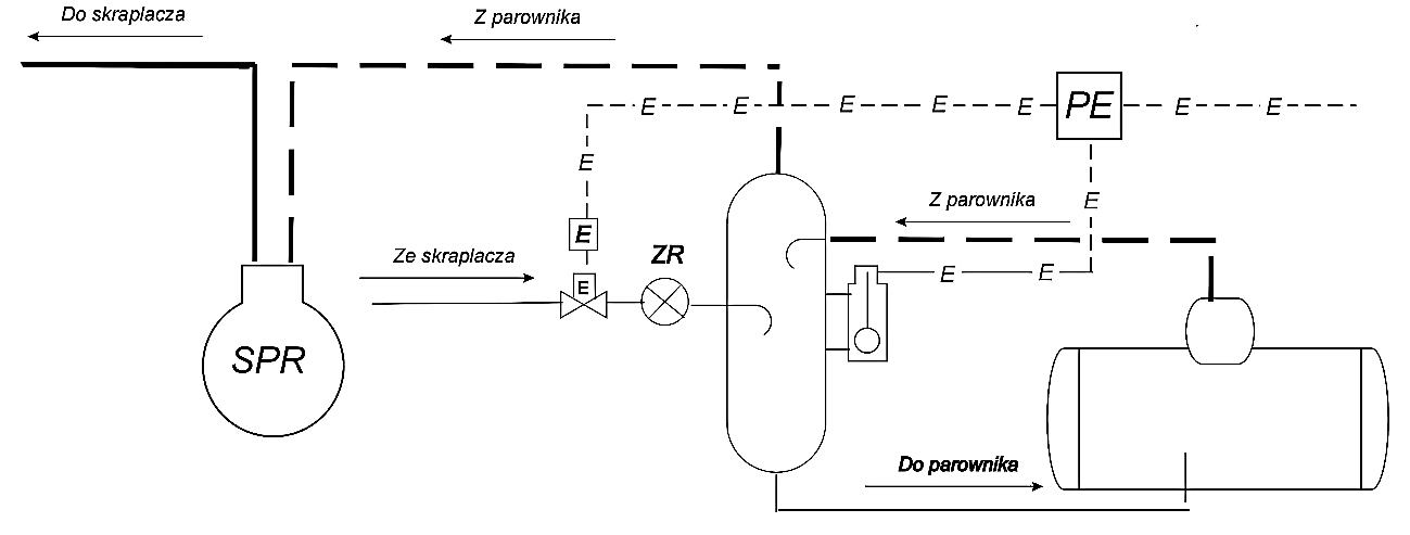 Ilustracja do pytania 11