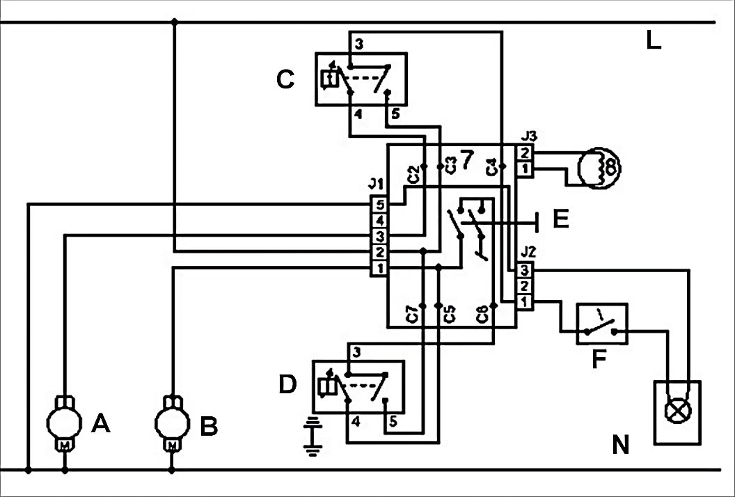 Ilustracja do pytania 1