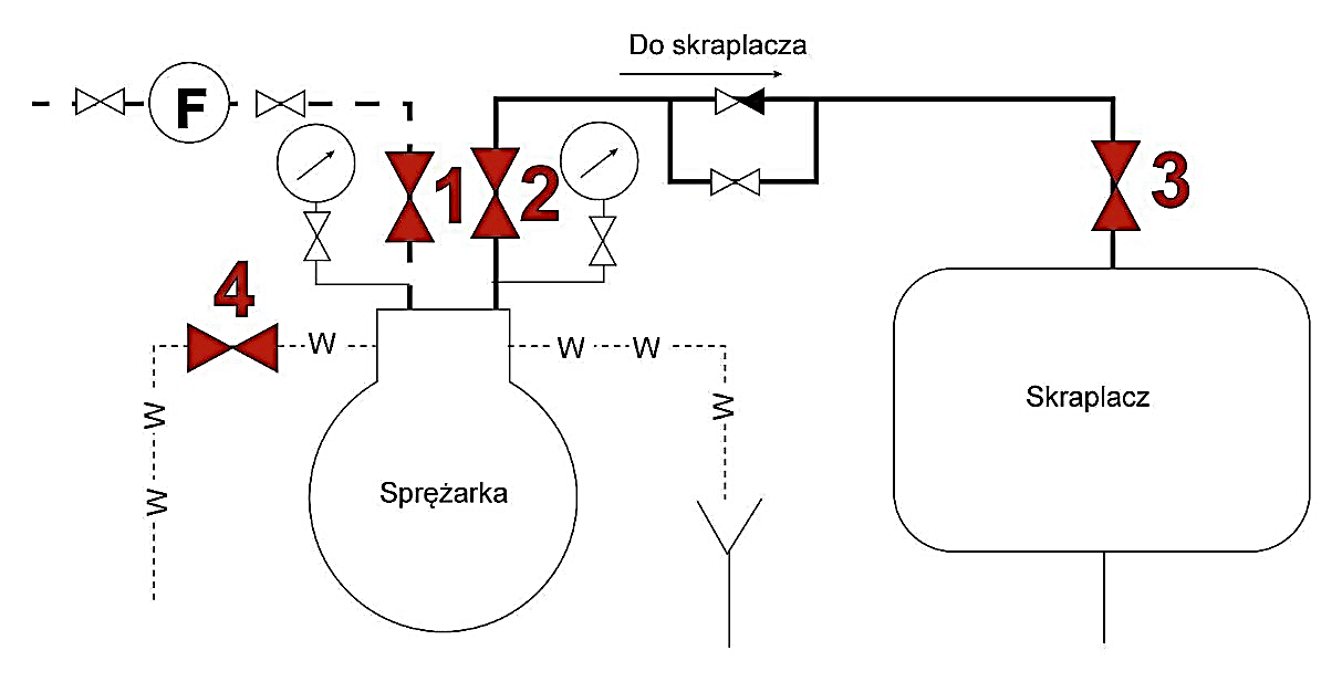 Ilustracja do pytania 23