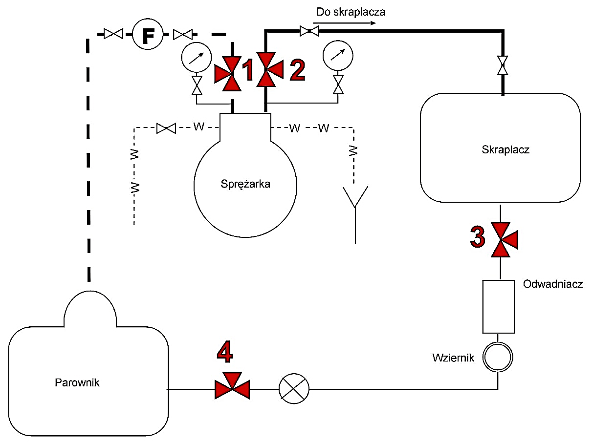Ilustracja do pytania 40