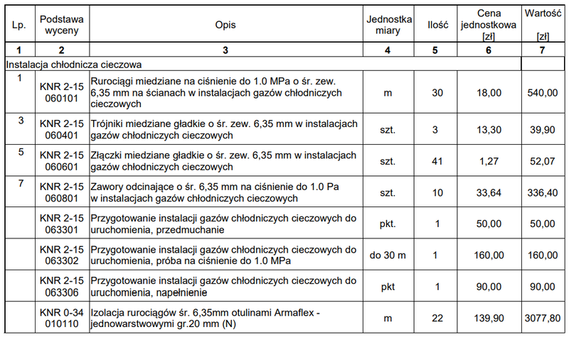 Ilustracja do pytania 11