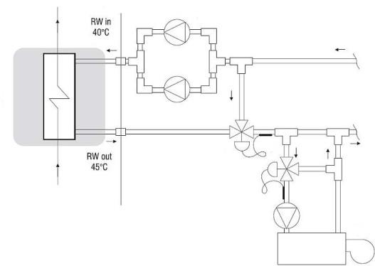 Ilustracja do pytania 17