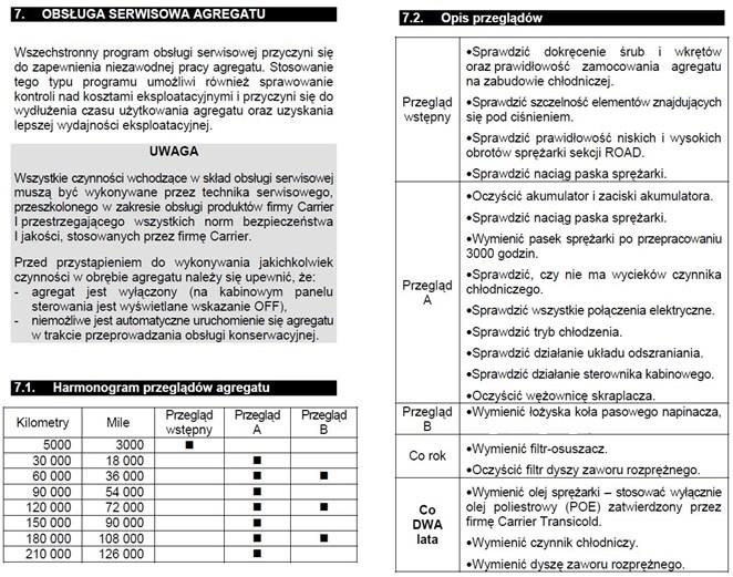 Ilustracja do pytania 18