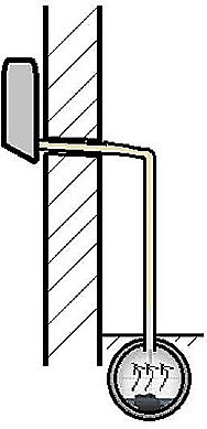 Ilustracja do odpowiedzi D