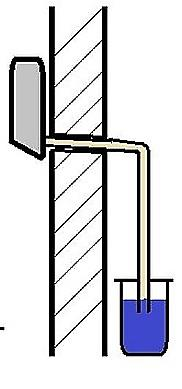 Ilustracja do odpowiedzi C