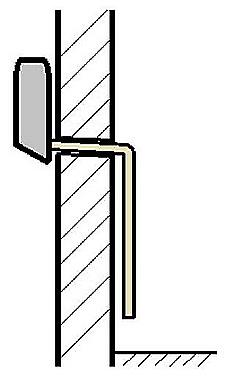 Ilustracja do odpowiedzi B