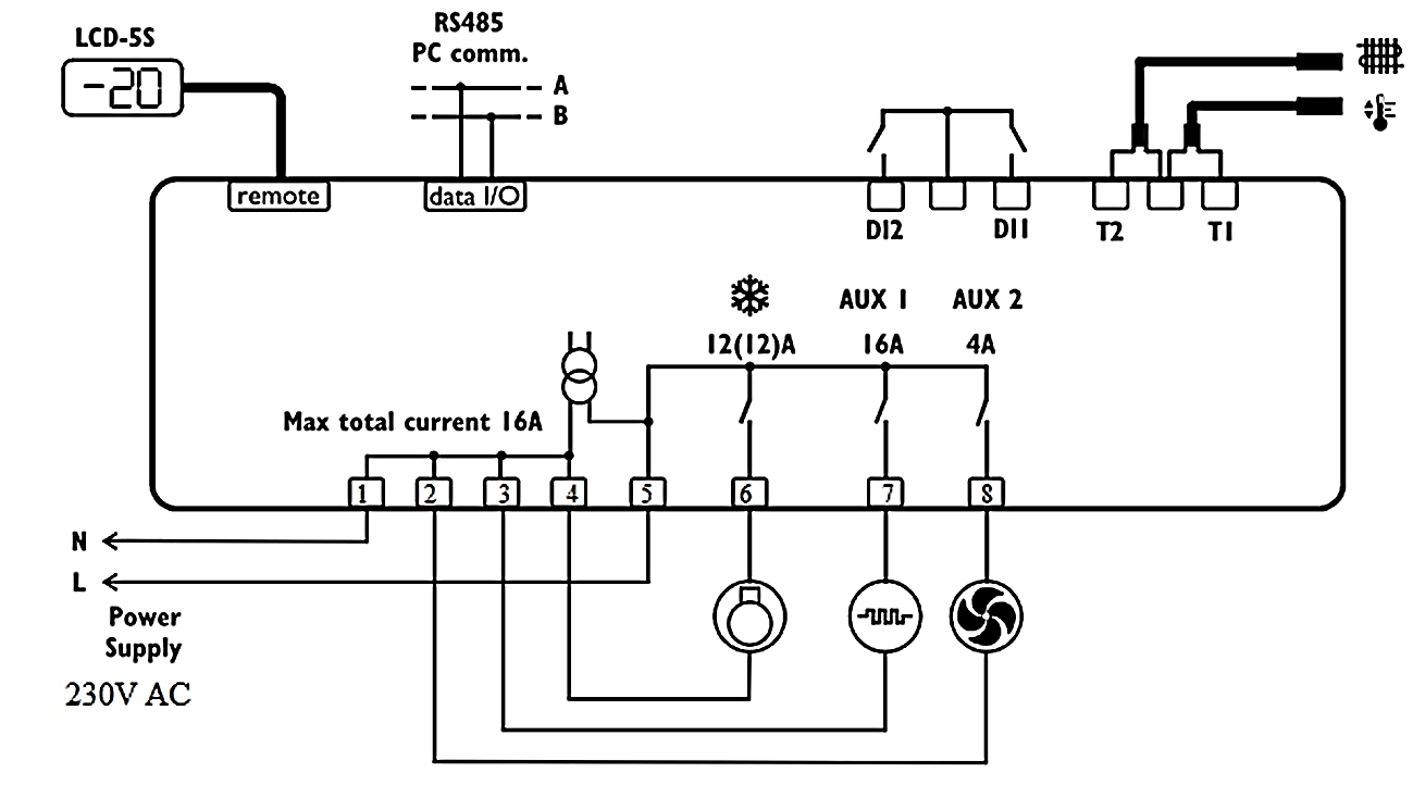 Ilustracja do pytania 34