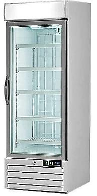 Ilustracja do odpowiedzi C