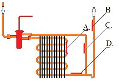 Ilustracja do pytania 25
