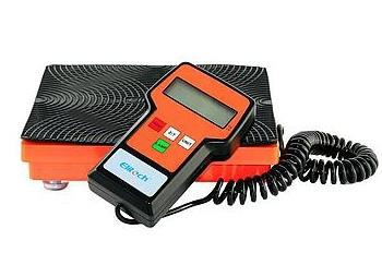 Ilustracja do odpowiedzi B