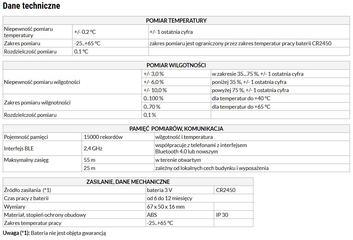 Ilustracja do pytania 37