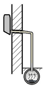 Ilustracja do odpowiedzi B