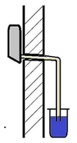 Ilustracja do odpowiedzi A