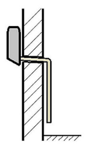 Ilustracja do odpowiedzi C