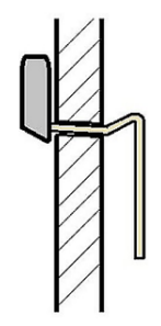 Ilustracja do odpowiedzi D