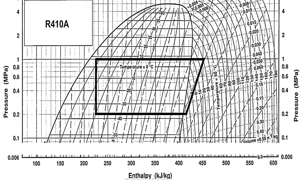 Ilustracja do pytania 24
