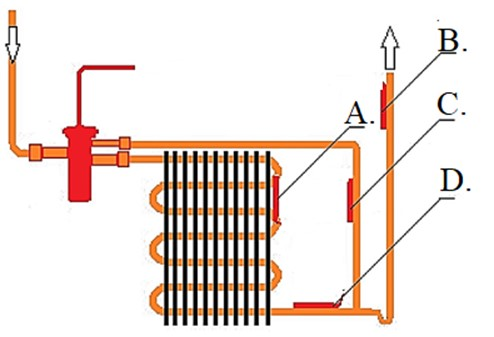 Ilustracja do pytania 24