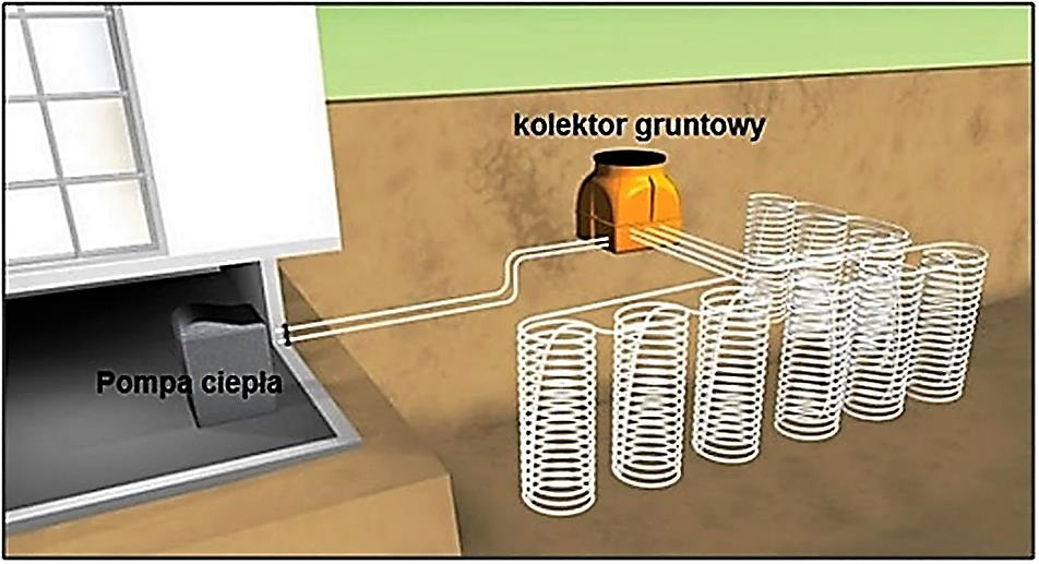 Ilustracja do pytania 29