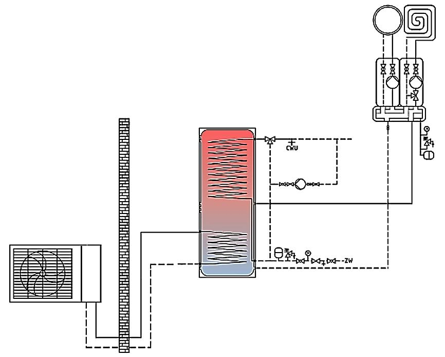 Ilustracja do pytania 4