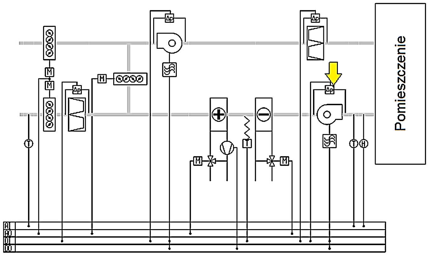 Ilustracja do pytania 4