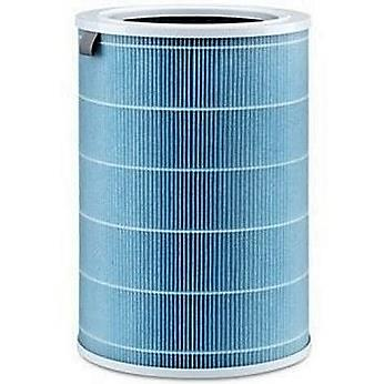 Ilustracja do odpowiedzi D