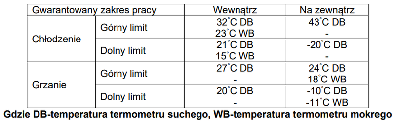 Ilustracja do pytania 38
