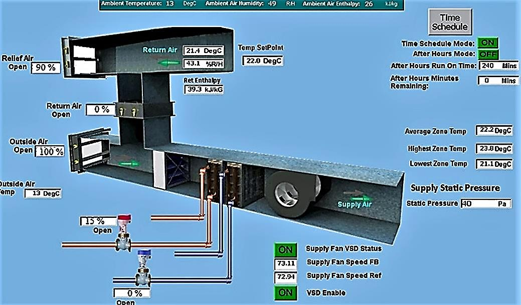 Ilustracja do pytania 11