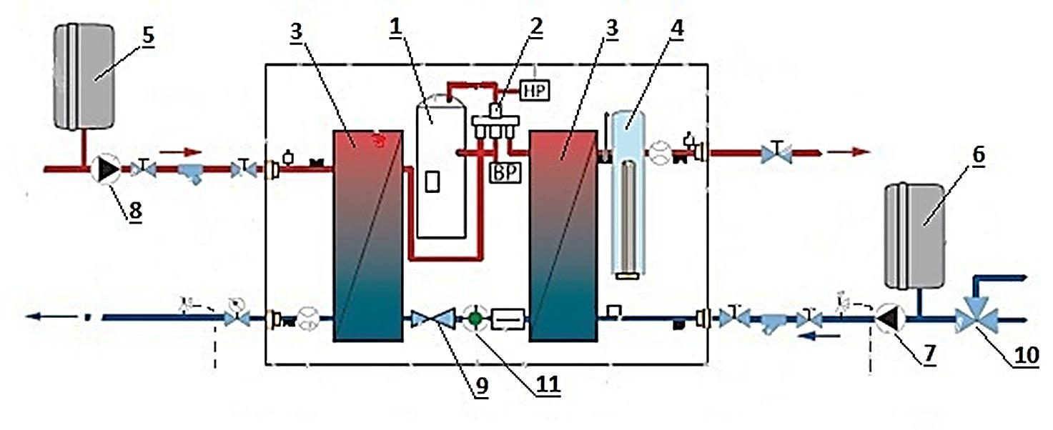 Ilustracja do pytania 2
