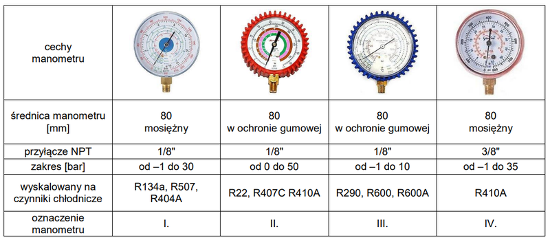 Ilustracja do pytania 39