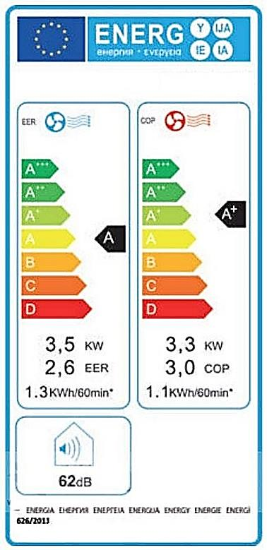 Ilustracja do odpowiedzi C