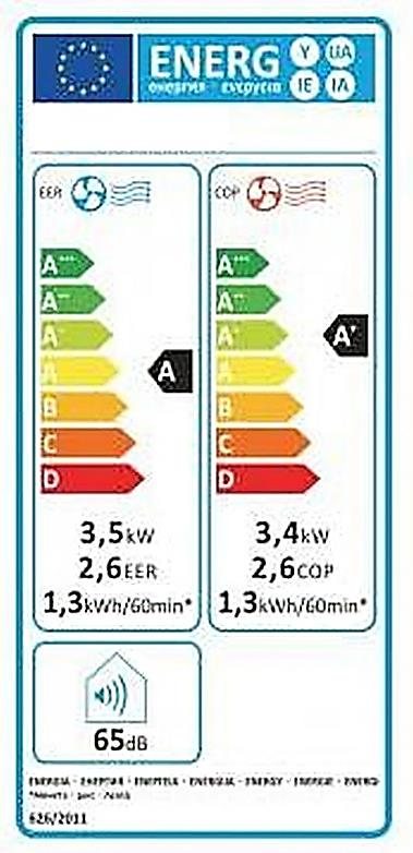Ilustracja do odpowiedzi B