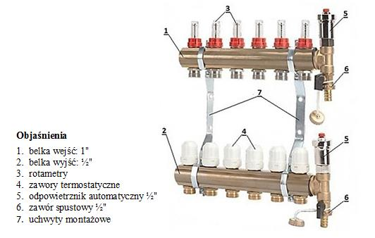 Ilustracja do pytania 28
