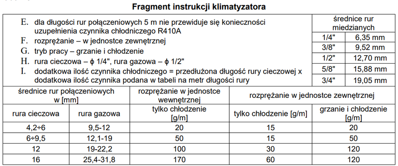 Ilustracja do pytania 37